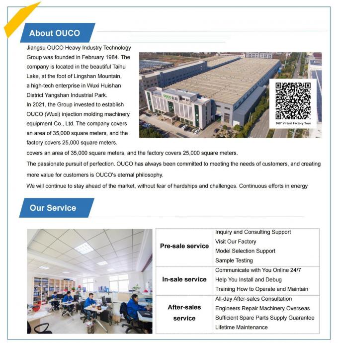 Máquina profunda da injeção de Ouco da cavidade da máquina da modelação por injeção