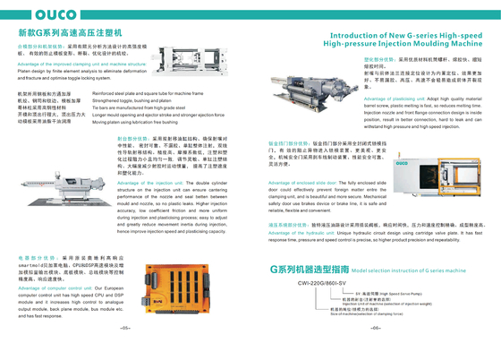 Barrel Injection Molding Machine CWI 230GK Barrel Injection Molding Machine